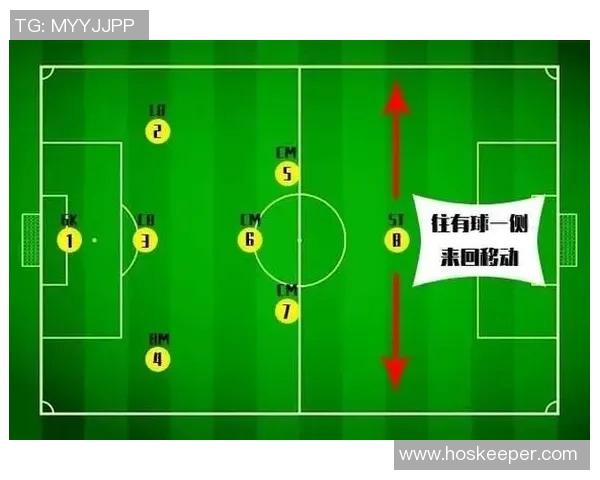 探索足球阵型的多样性与战术运用对比赛胜负的影响分析 探索足球阵型的多样性与战术运用对比赛胜负的影响分析
